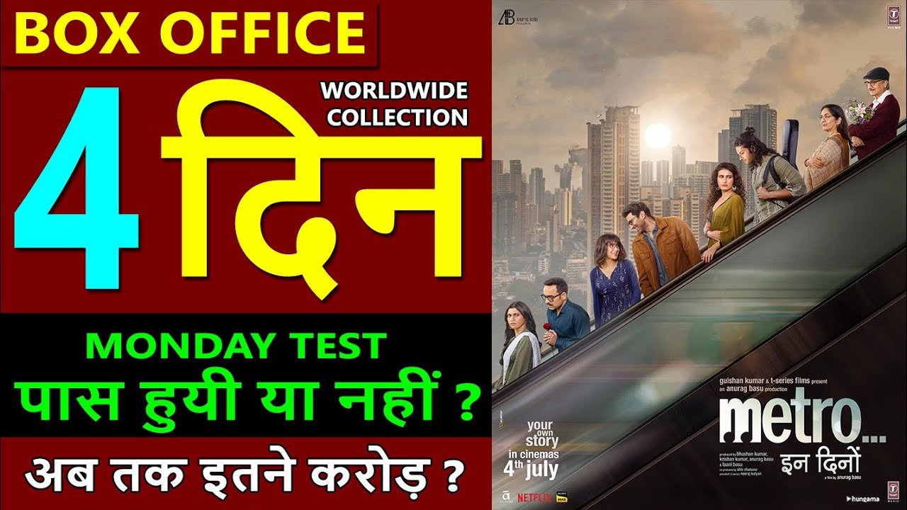 Metro in Dino Box Office Collection: Day 4 and Worldwide Totals
