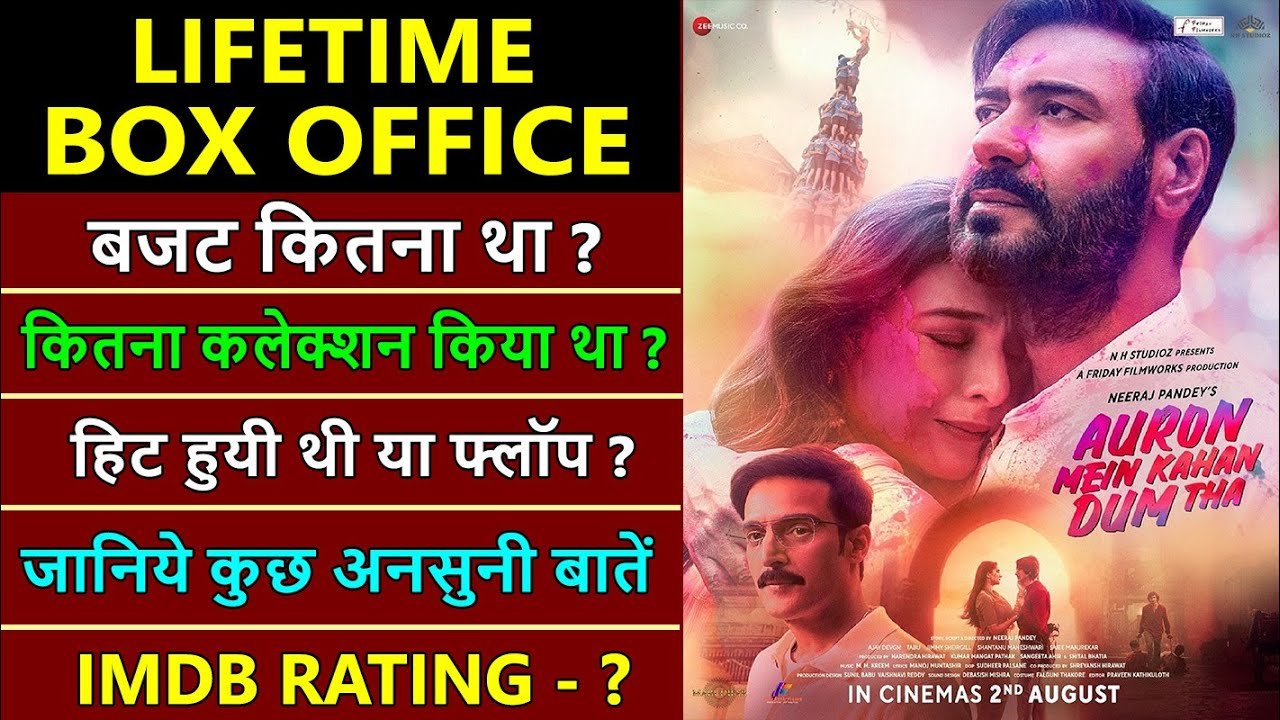 Auron Mein Kahan Dum Tha: Box Office Collection, Hit or Flop? (Ajay Devgn, Tabu)