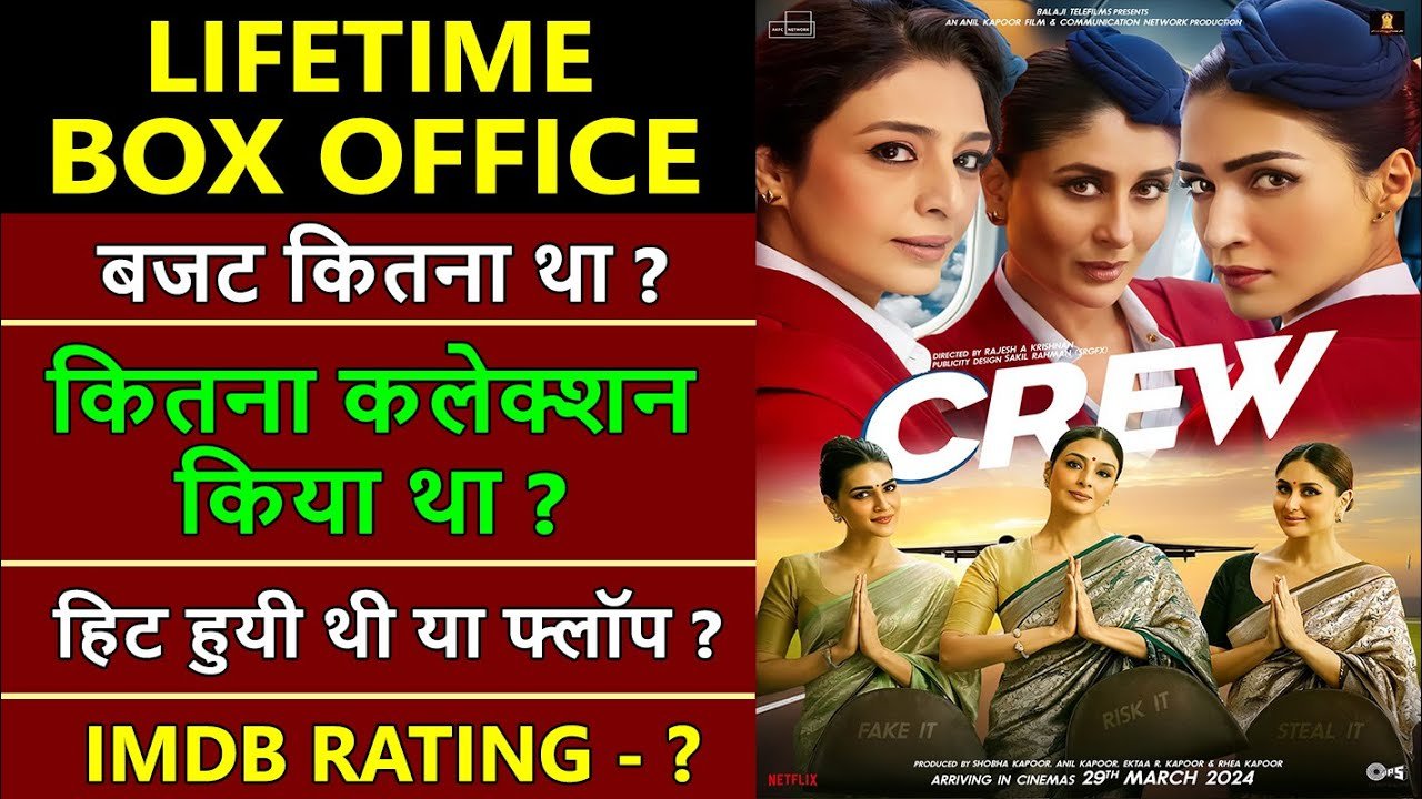 Crew Lifetime Box Office: Hit or Flop? Tabu, Kareena Kapoor, Kriti Sanon's Performance Analysis