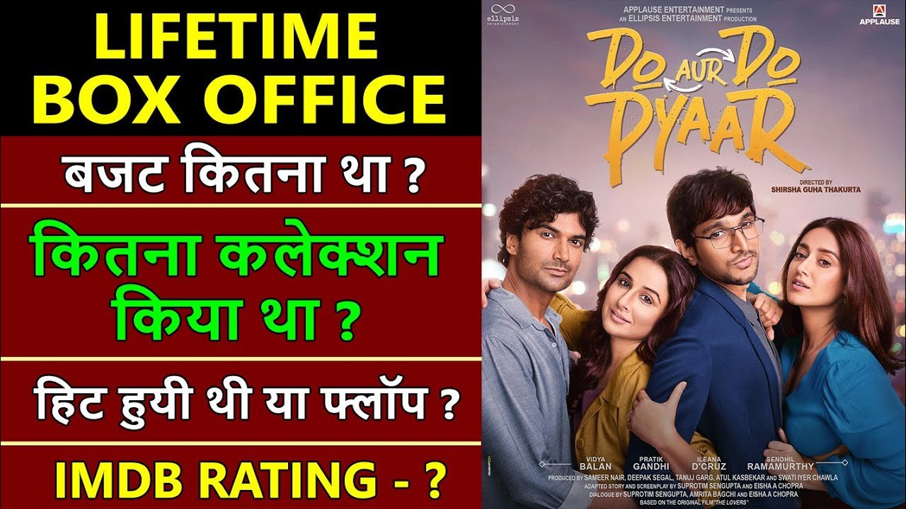 Do Aur Do Pyaar: Worldwide Box Office Collection & Vidya Balan's Impact