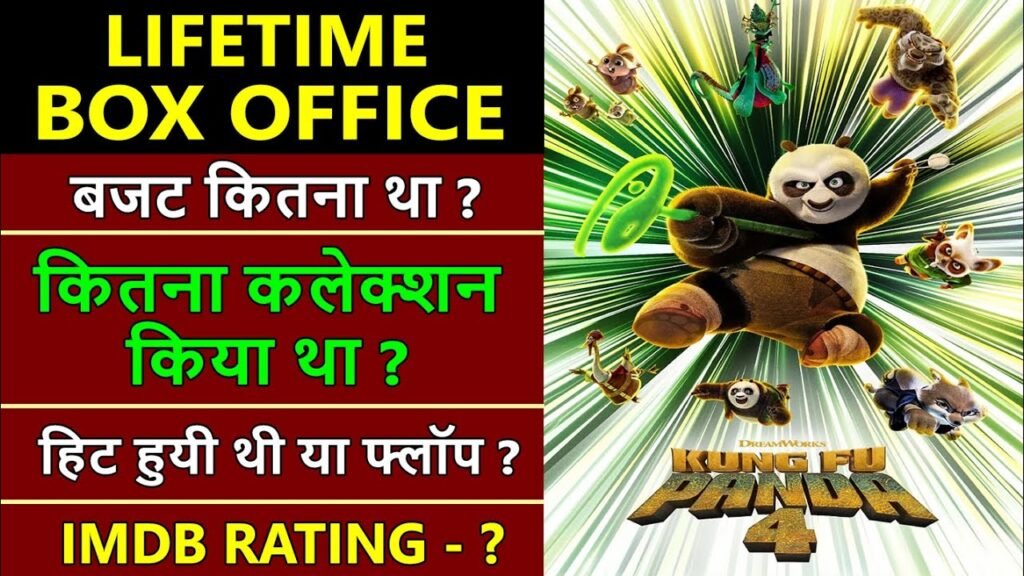 Kung Fu Panda 4: Worldwide Box Office Collection & Lifetime Earnings