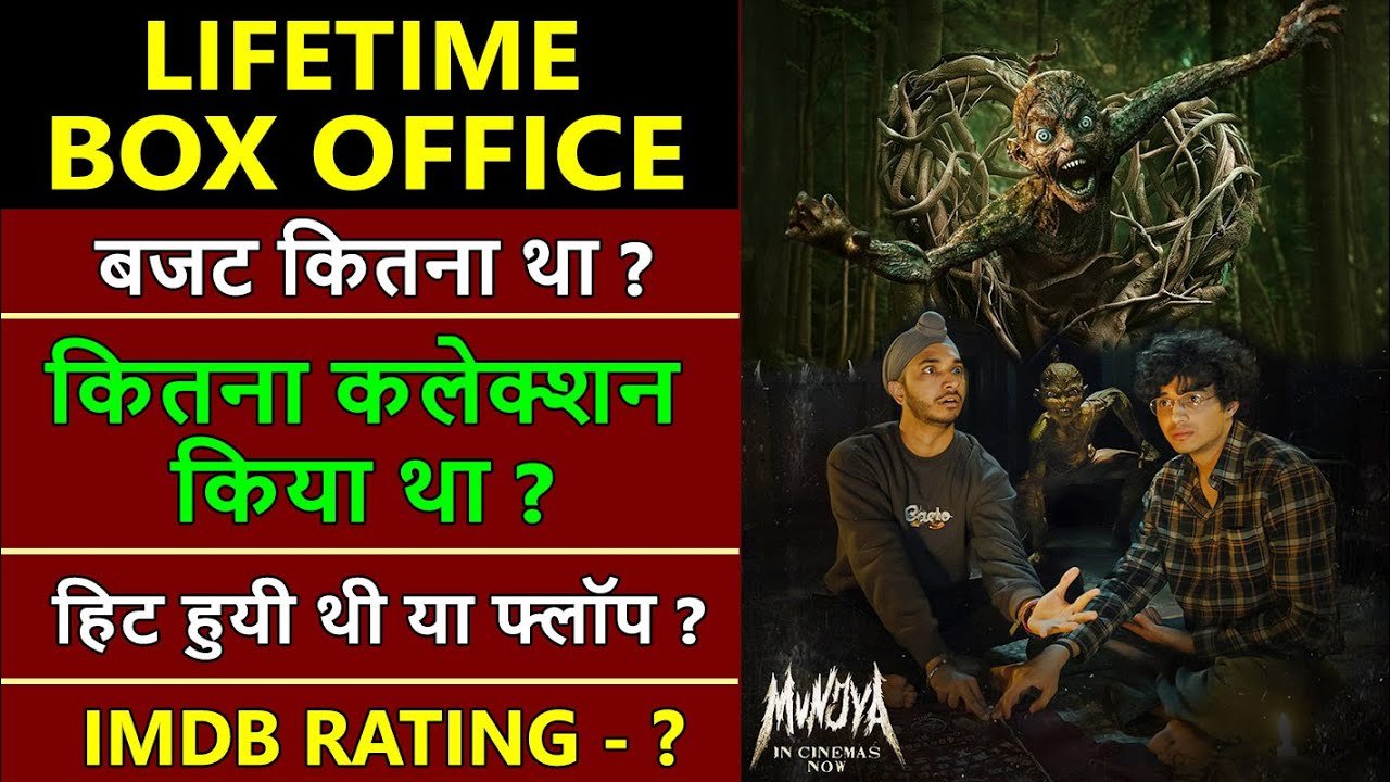 Munjya Movie: Lifetime Worldwide Box Office Collection & Verdict - Hit or Flop?