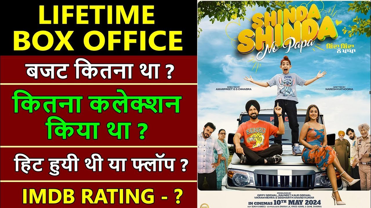 Shinda Shinda No Papa: Worldwide Box Office & Hit or Flop Analysis