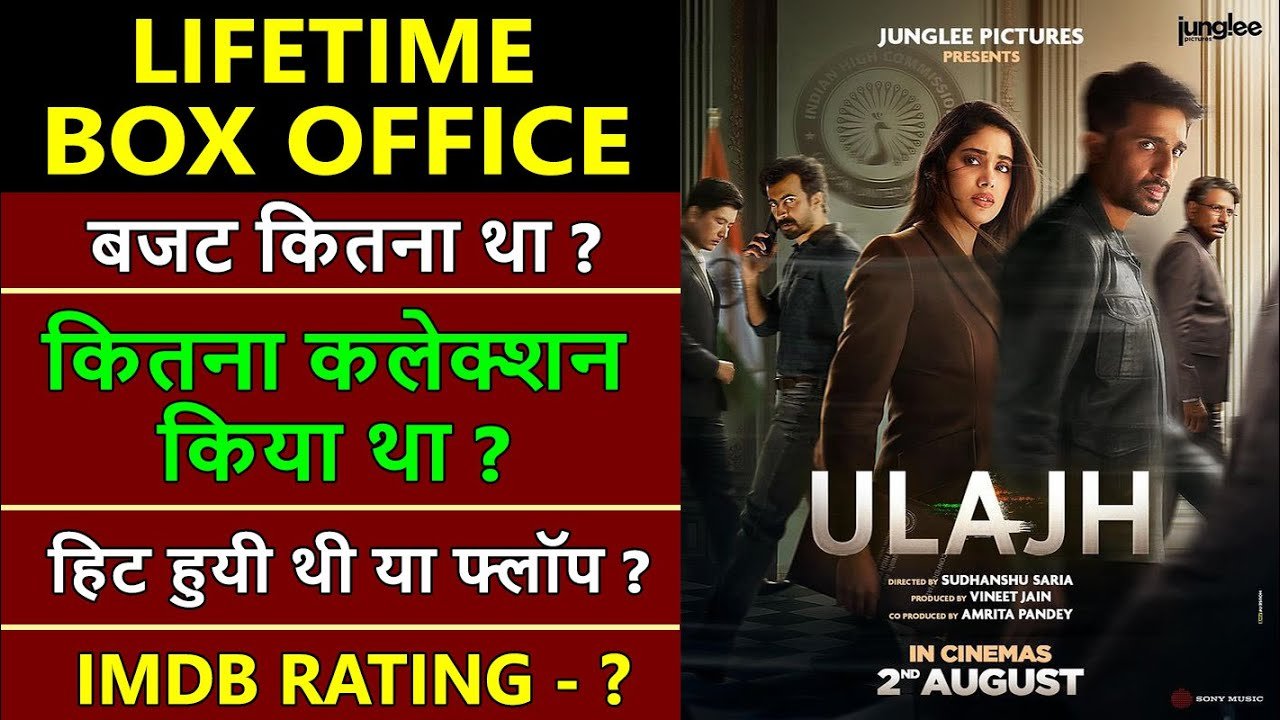 Ulajh Movie: Worldwide Box Office, Hit or Flop, and Janhvi Kapoor's Performance