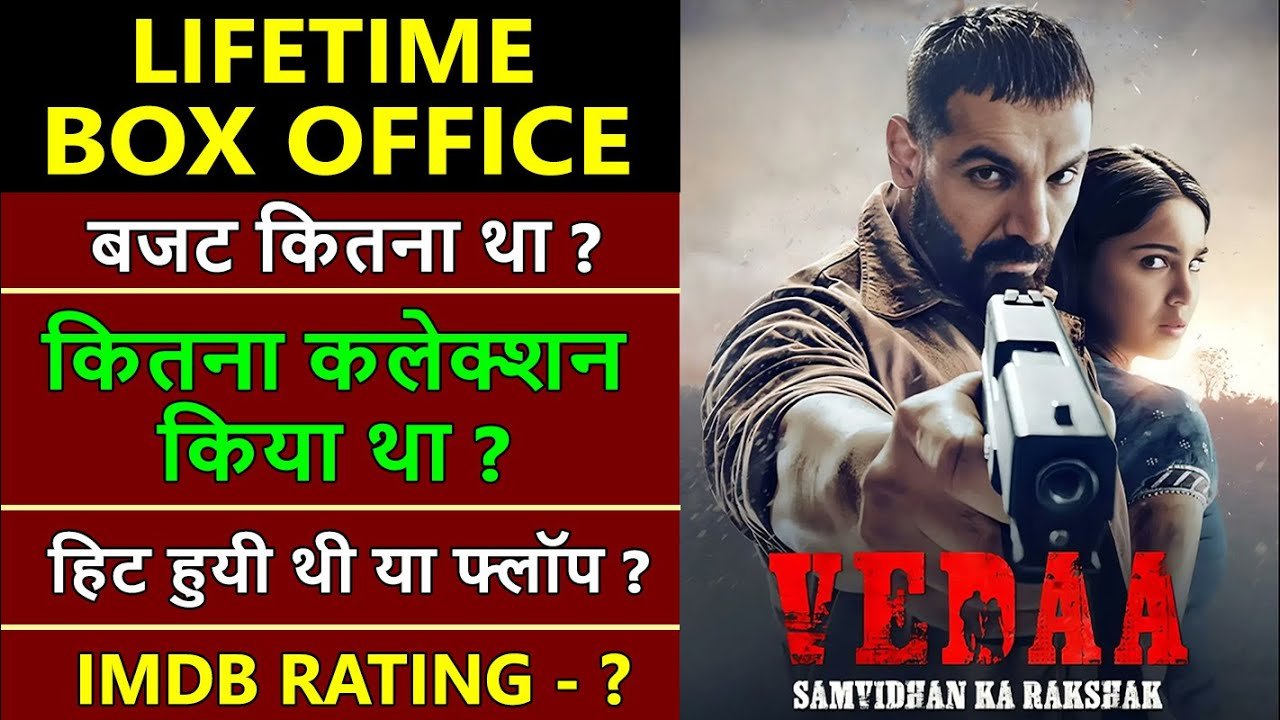 Vedaa Box Office: Hit or Flop? John Abraham & Sharvari's Global Collection